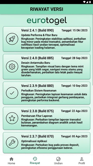 Riwayat Versi Eurotogel untuk Pengguna Android
